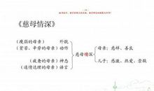 慈母情怀 关于母爱的演讲稿900字