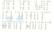 我要当个小雷锋 我要当个榜样500字作文