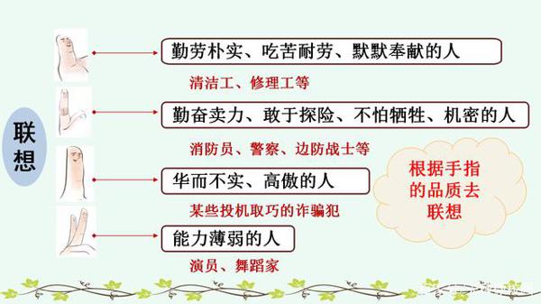 老师教你写作文:五年级《漫画的启示》习作指导、例文赏析 6