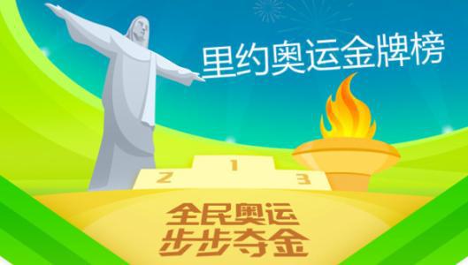 高考作文素材：里约奥运_550字