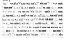 高一写人作文：最熟悉的人_550字