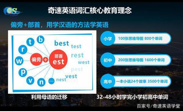 2020中考英语抗疫主题作文预测:这15篇满分范文一定要背会! 23