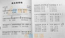 描写成长的烦恼段落