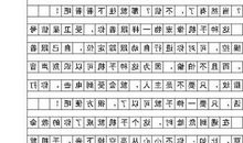 我家的猫 小学想象作文400字