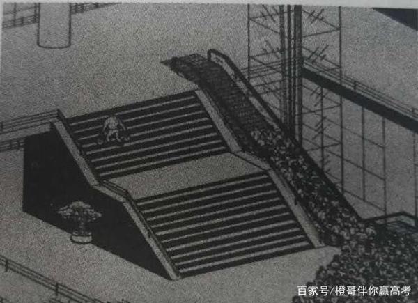 百校联盟5月联考漫画作文题:聪明人不走捷径