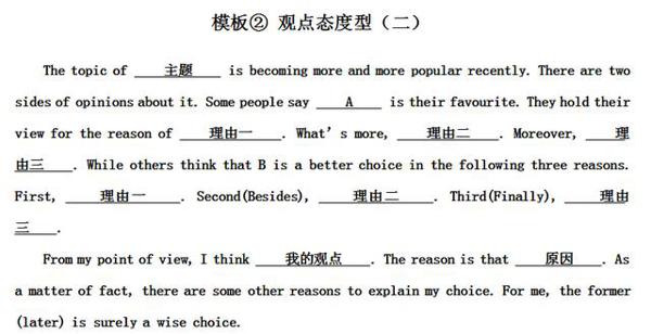 初中【议论文】类英语作文万能模板，照着做，作文也能这么简单 2