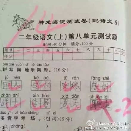二年级写人作文：学习雷锋好榜样_550字