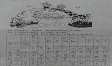 四年级写人作文：我是个爱忘记事儿的孩子_600字