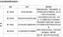 教师资格证作文议论文写作范例，好作文要这样写！