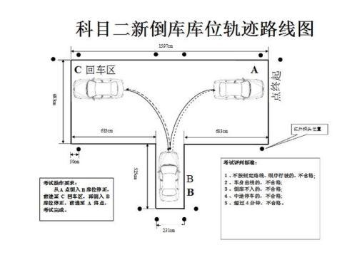 考场素材：90%的玄机_2000字