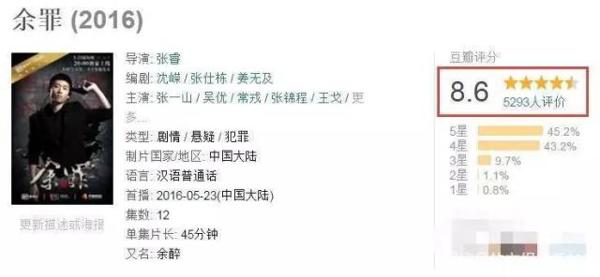 《余罪:我的刑侦笔记》——读后感 7