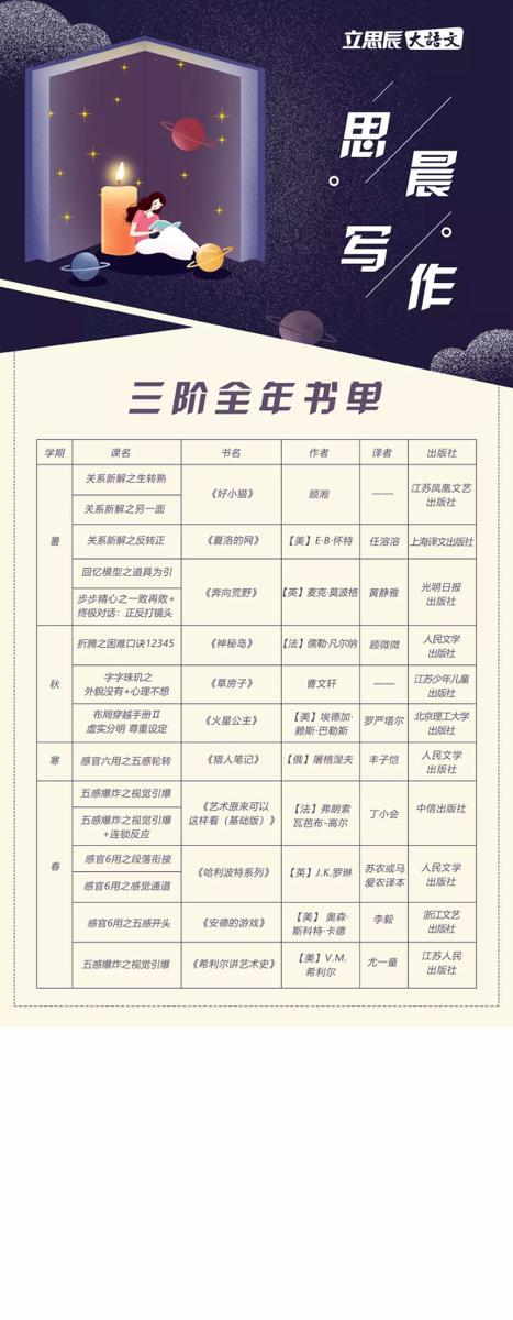 思晨写作丨我们只写让人惊喜的作文 9