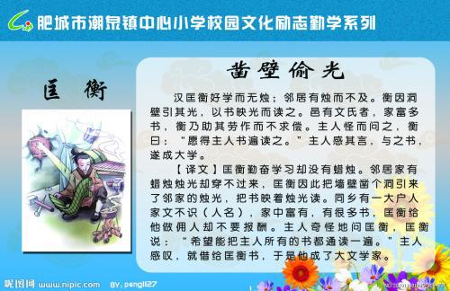 名人故事：匡衡凿壁偷光的故事_400字