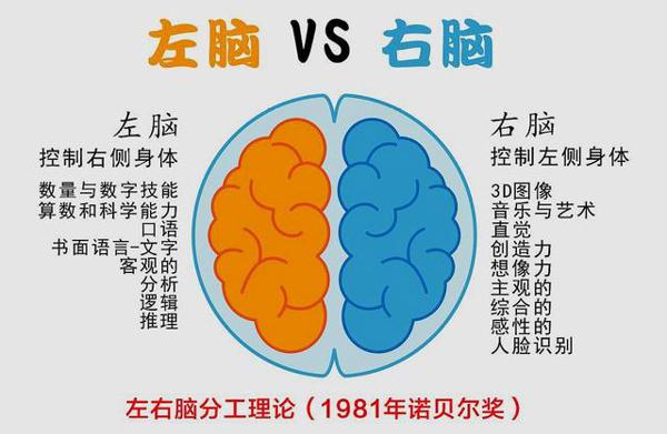 学生想写出文笔优雅的作文,必须有丰富的语言积累! 2