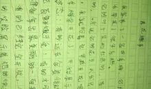 2009年安徽高考满分作文：抓住机遇，成就伟岸_1500字