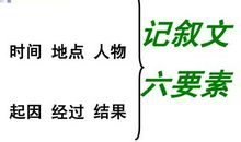 这样的人让我尊重-初中记叙文700字