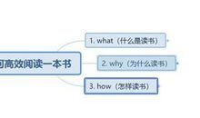 《如何高效阅读一本书》读后感