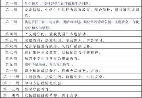 关于中学班级工作计划汇总10篇