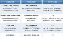 高三寒假学习计划