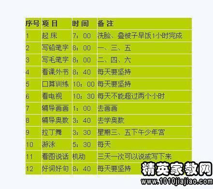 中学生寒假学习计划