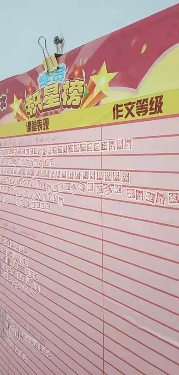 大作文的暑期充实又快乐 6