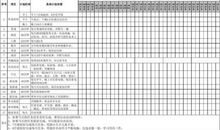 小学生暑假学习计划生活计划