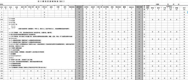 人家这才叫工作月报，你那只是小学生作文