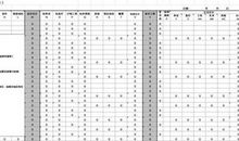 人家这才叫工作月报，你那只是小学生作文