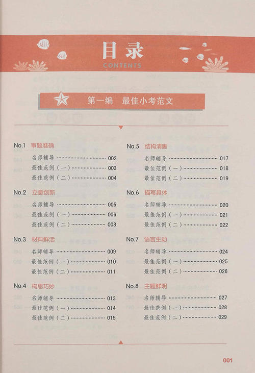 小升初作文指导：常见的开头方法_1200字