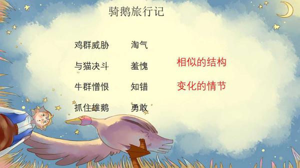 【小中衔接】六下第二单元作文读写专项练习 10