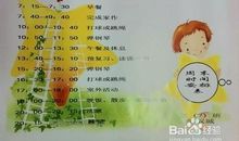 如何制定寒假计划