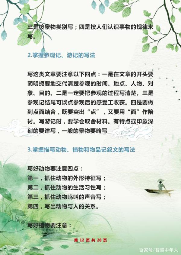 小学语文:满分作文写作技巧讲解+范文分析!让孩子作文“0”扣分 11