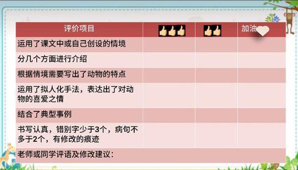 四年级下册作文指导:我的动物朋友 7