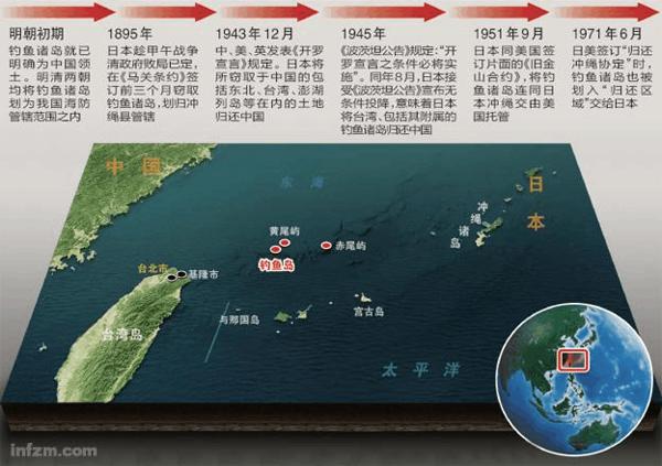 小学钓鱼岛的国旗下讲话稿：钓鱼岛自古以来就是中国领土_1200字