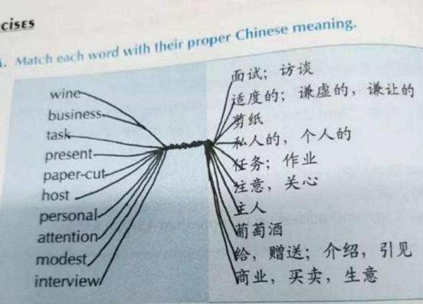 一组小学生的脑洞答案火了,9字作文得满分,老师夸赞“屈才了” 5