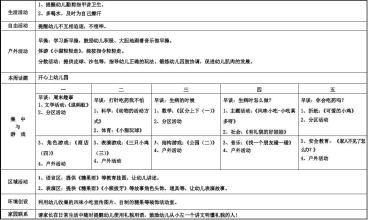幼儿园大班家长工作计划