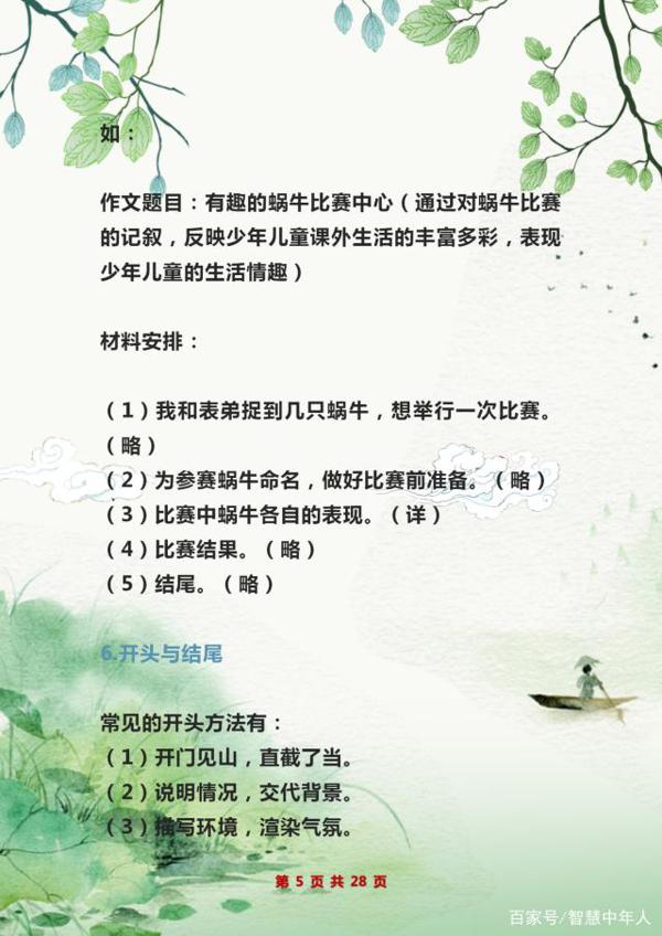 小学语文:满分作文写作技巧讲解+范文分析!让孩子作文“0”扣分 4