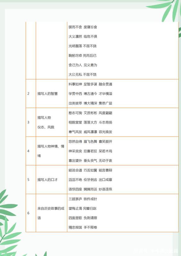 小升初语文:格言、俗语、谚语、歇后语,孩子多记记,作文写满分 5