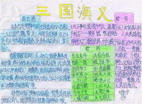 三国演义小学生读书笔记