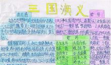 三国演义小学生读书笔记