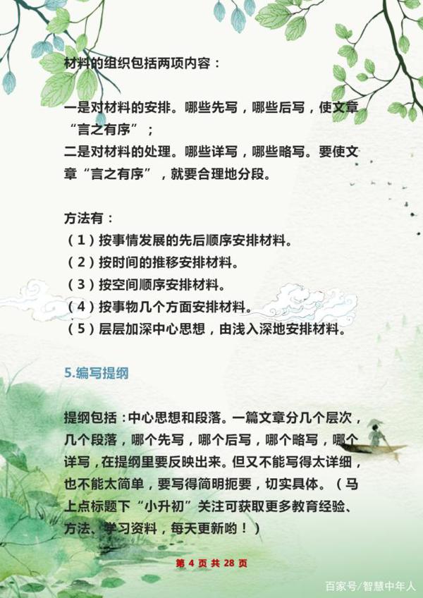 小学语文:满分作文写作技巧讲解+范文分析!让孩子作文“0”扣分 3