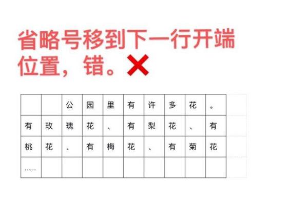 在格子纸中写小作文,标点符号的书写规范 5