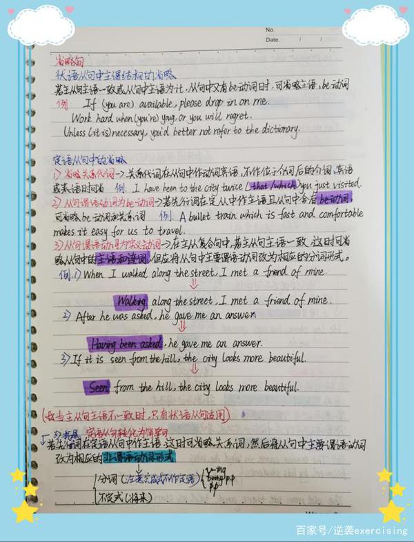 玩转高考英语作文 1