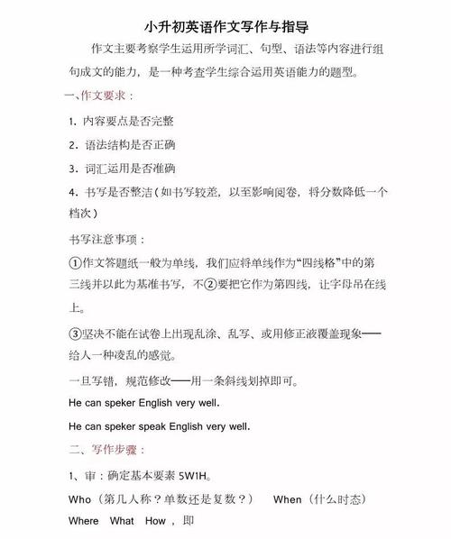 小升初作文指导：有关收尾的作文指导_600字