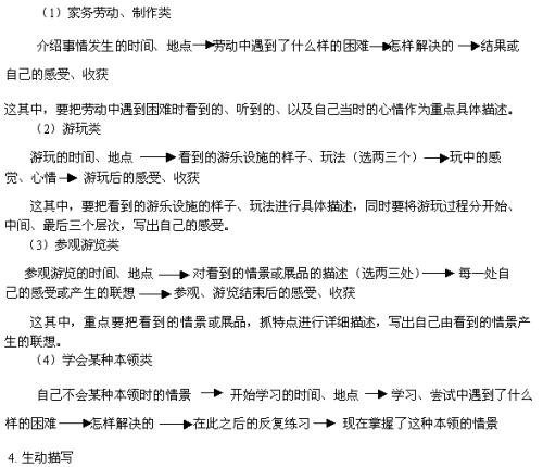 初一写人作文：奶奶_1200字