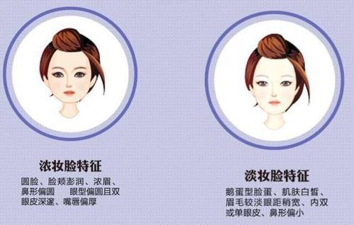 地球不需要浓妆_1000字