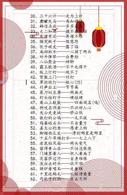 小学语文:谚语+歇后语大全,收藏糊墙背,6年作文“不慌张”! 1
