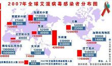 艾滋病的社会现状