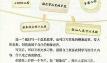 插上想象的翅膀——三年级同步作文