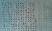 定格在记忆的画面 难忘的记忆作文1000字